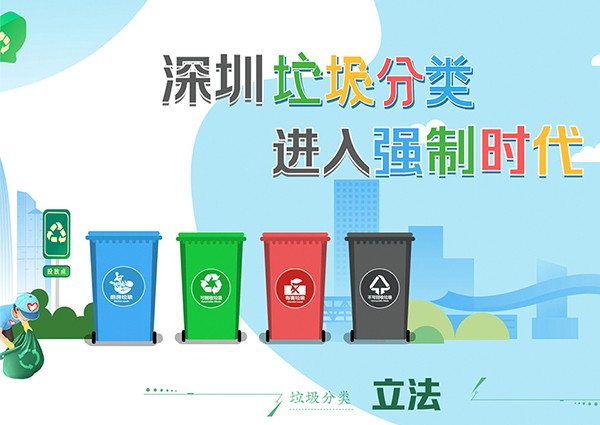 深圳垃圾分類(lèi)進(jìn)入強(qiáng)制時(shí)代